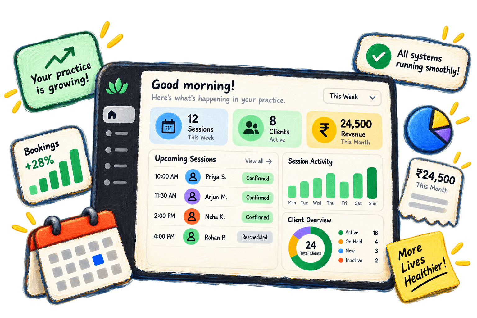 Practice dashboard